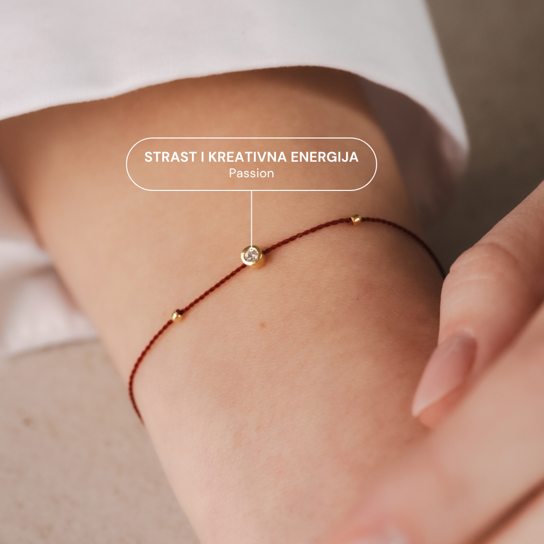 Grofica ljubavi i strasti